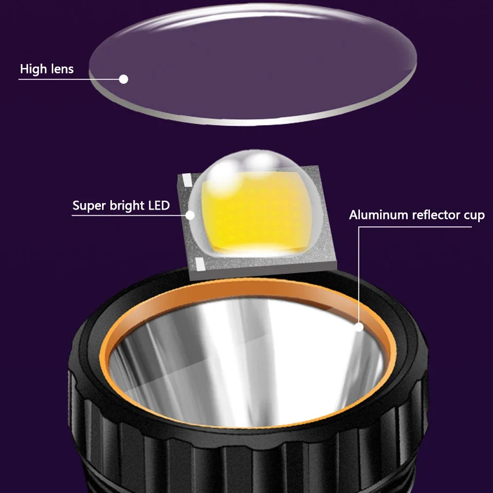Lanterna LED Solar Multifuncio - Hunting Outdoor avaliação e preço